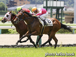 カラーパネル2016年7月10日福島2R 2歳未勝利(ハッピーランラン)