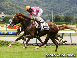 カラープリント(アルミ枠付き)2016年7月10日福島7R 3歳未勝利(クインズクオーツ)