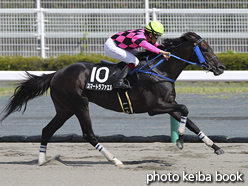 カラーパネル2016年7月16日中京10R インディアトロフィー(スマートラファエル)