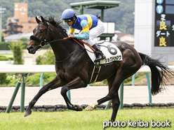 カラーパネル2016年7月16日福島1R 2歳未勝利(ショワドゥロワ)