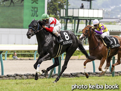 カラーパネル2016年7月16日福島9R 郡山特別(ダノンアイリス)