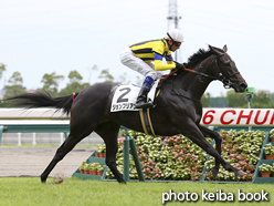 カラープリント(アルミ枠付き)2016年7月23日中京4R 3歳未勝利(ジョンブリアン)