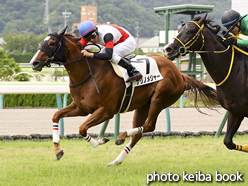 カラープリント(アルミ枠なし)2016年7月23日福島6R 2歳新馬(ナリノメジャー)