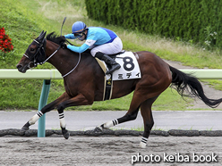 カラープリント(アルミ枠付き)2016年7月23日福島7R 3歳未勝利(ミディ)