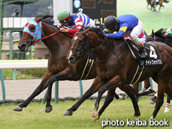 カラーパネル2016年7月23日福島11R 白河特別(フルールシチー)