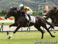 カラーパネル2016年7月24日福島5R 2歳新馬(キングズラッシュ)