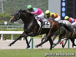 カラープリント(アルミ枠付き)2016年7月30日小倉3R 3歳未勝利(ヒワラニ)