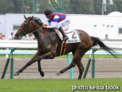 カラーパネル2016年7月30日札幌6R 3歳未勝利(ホーリーフルーツ)