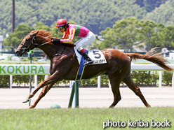 カラーパネル2016年7月31日小倉5R 2歳新馬(テイエムヒッタマゲ)