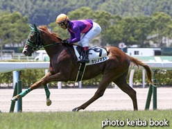 カラープリント(アルミ枠付き)2016年7月31日小倉6R 2歳新馬(カシノマスト)