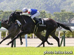 カラープリント(アルミ枠なし)2016年8月6日小倉9R 都井岬特別(プリメラアスール)