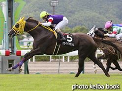 カラーパネル2016年8月7日小倉12R 筑紫特別(スカイパッション)