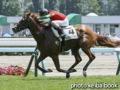 カラープリント(アルミ枠付き)2016年8月7日札幌4R 3歳未勝利(マイネルロタシオン)