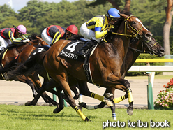 カラープリント(アルミ枠付き)2016年8月13日新潟10R 三面川特別(ワーキングプライド)