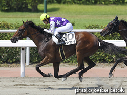 カラープリント(アルミ枠なし)2016年8月14日小倉2R 3歳未勝利(デイジーフローラ)