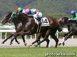 カラープリント(アルミ枠付き)2016年8月20日小倉1R 2歳未勝利(オイカケマショウ)