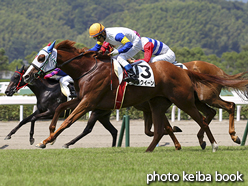 カラープリント(アルミ枠なし)2016年8月21日小倉3R 3歳未勝利(フジクイーン)