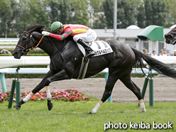 カラープリント(アルミ枠付き)2016年8月21日札幌4R 3歳未勝利(ジングルベルロック)