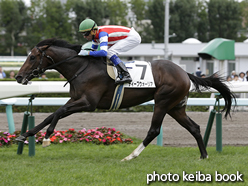 カラープリント(アルミ枠付き)2016年8月21日札幌5R 2歳新馬(ディープウォーリア)