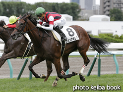 カラープリント(アルミ枠なし)2016年8月21日札幌8R 3歳上500万下(ウインアキレア)