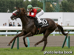 カラーパネル2016年8月21日札幌12R 小樽特別(コスモフレンチ)