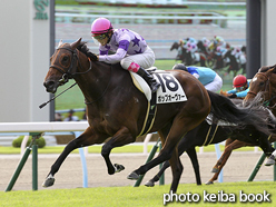 カラープリント(アルミ枠付き)2016年8月27日小倉12R 3歳上500万下(ポップオーヴァー)