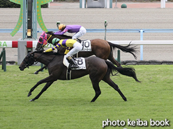 カラーパネル2016年8月28日小倉1R 2歳未勝利(ビーカーリー)