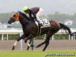 カラープリント(アルミ枠なし)2016年8月28日小倉3R 3歳未勝利(スパイチャクラ)