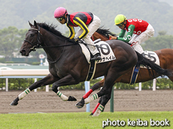 カラープリント(アルミ枠なし)2016年8月28日小倉5R 2歳新馬(ヴァナヘイム)