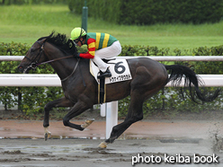 カラープリント(アルミ枠なし)2016年8月28日小倉12R 3歳上500万下(トウケイワラウカド)