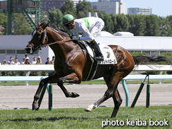 カラープリント(アルミ枠付き)2016年8月28日札幌6R 3歳未勝利(グランドバローズ)