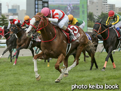 カラープリント(アルミ枠付き)2016年8月28日札幌12R ワールドASJ第4戦(メイクアップ)