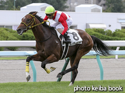 カラープリント(アルミ枠付き)2016年9月3日札幌2R 2歳未勝利(ユノディエール)