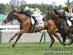 カラーパネル2016年9月3日札幌8R 3歳上500万下(デルマサリーチャン)