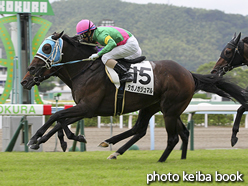 カラーパネル2016年9月4日小倉2R 3歳未勝利(タガノガジュマル)