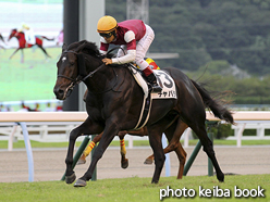 カラーパネル2016年9月4日小倉12R 3歳上500万下(チャパラ)