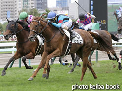 カラープリント(アルミ枠なし)2016年9月4日札幌7R 3歳上500万下(シンフォニア)