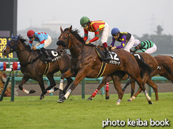 カラーパネル2016年9月24日中山11R セプテンバーステークス(メラグラーナ)