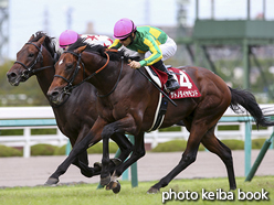 カラーパネル2016年9月25日阪神11R 神戸新聞杯(サトノダイヤモンド)