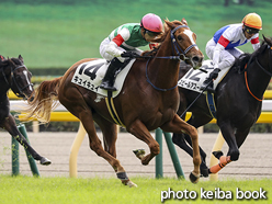 カラーパネル2016年10月16日東京1R 2歳未勝利(キュイキュイ)