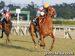 カラーパネル2016年10月30日新潟12R 松浜特別(レーヌドブリエ)