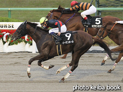 カラープリント(アルミ枠付き)2016年11月13日京都12R ドンカスターカップ(イーデンホール)