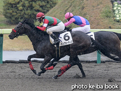 カラーパネル2016年11月19日福島6R 3歳上500万下(キングカーティス)