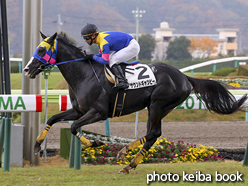 カラーパネル2016年11月20日福島4R 障害未勝利(サウンドギャツビー)