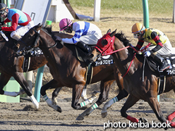 カラープリント(アルミ枠付き)2017年1月15日中山9R 初春ステークス(アールプロセス)