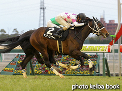 カラープリント(アルミ枠なし)2017年1月22日中京12R 恋路ケ浜特別(サンデーウィザード)