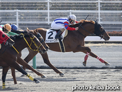 カラーパネル2017年1月29日中京3R 4歳上500万下(ホイールバーニング)