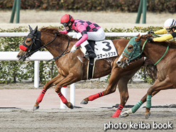 カラーパネル2017年2月18日小倉1R 3歳未勝利(スマートダフネ)