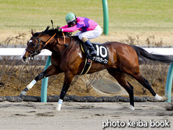 カラーパネル2017年2月26日中山10R ブラッドストーンステークス(ナリタスターワン)