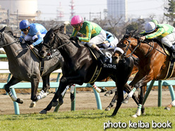 カラーパネル2017年3月11日中山9R 館山特別(サトノスティング)